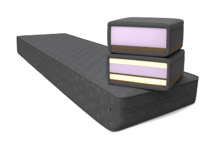 Изображение для категории Безпружинные